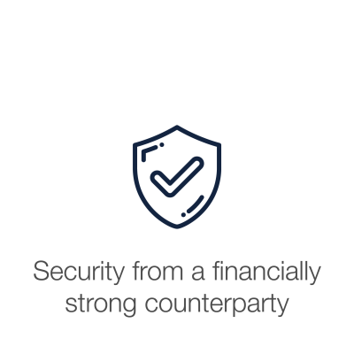 Shield Icon with text displaying "Security from a financially strong counter party"
